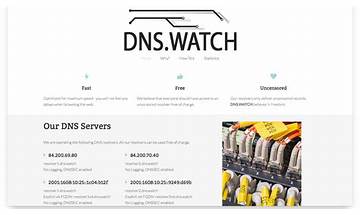 DNS.Watch: App Reviews; Features; Pricing & Download | OpossumSoft
